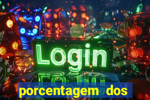 porcentagem dos jogos slots que pagam