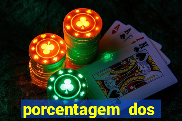 porcentagem dos jogos slots que pagam