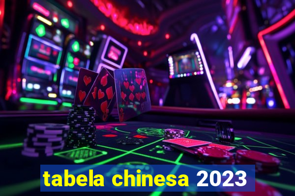 tabela chinesa 2023