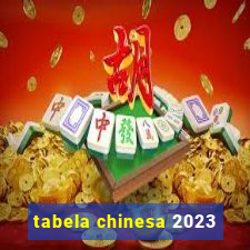 tabela chinesa 2023