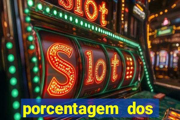 porcentagem dos slots pg hoje