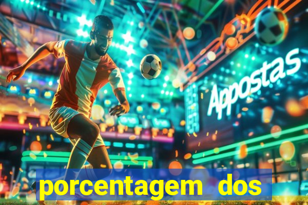 porcentagem dos slots pg hoje