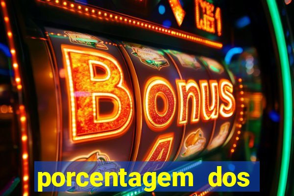 porcentagem dos slots pg hoje