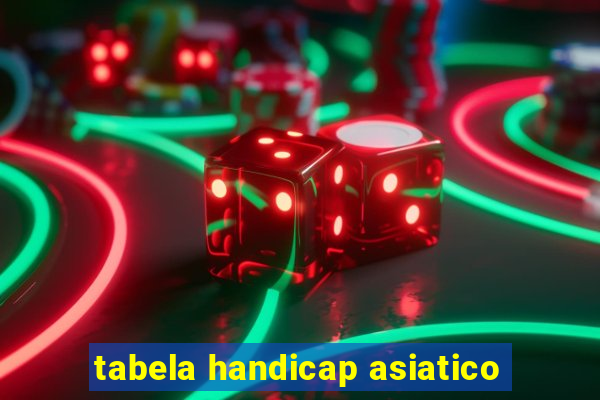 tabela handicap asiatico