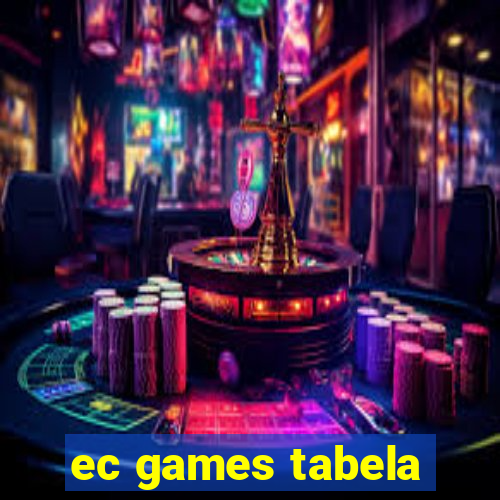 ec games tabela