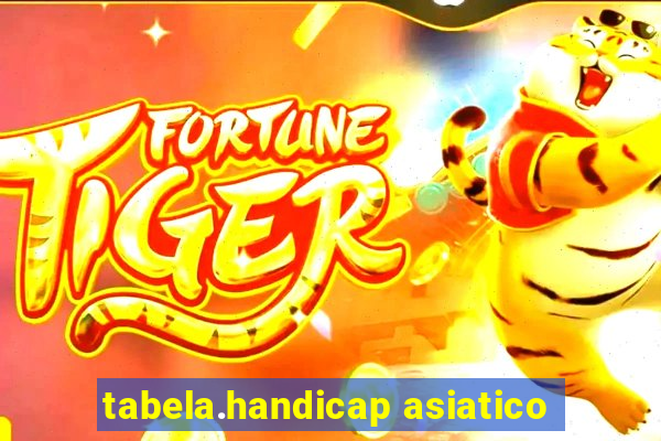 tabela.handicap asiatico