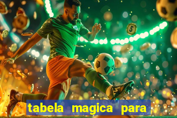 tabela magica para a quina