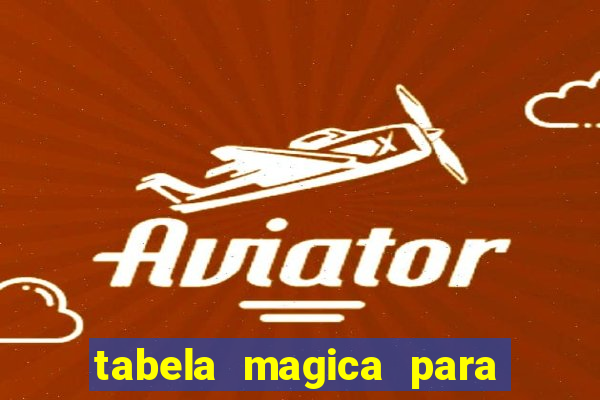 tabela magica para a quina