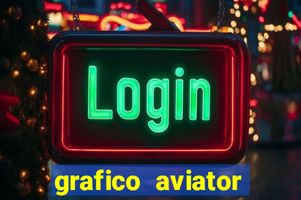 grafico aviator estrela bet