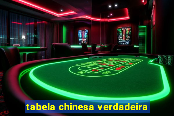 tabela chinesa verdadeira