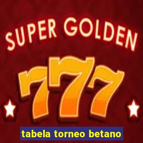 tabela torneo betano