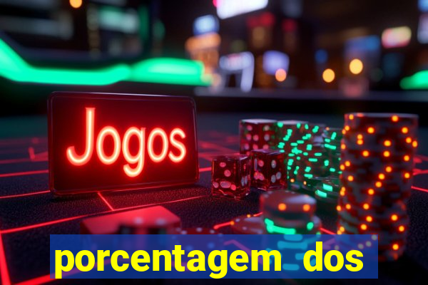 porcentagem dos slots pagantes