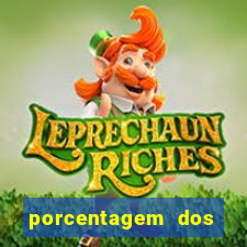 porcentagem dos slots pagantes