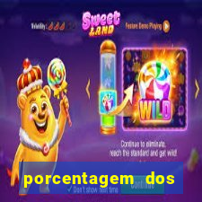 porcentagem dos slots pagantes