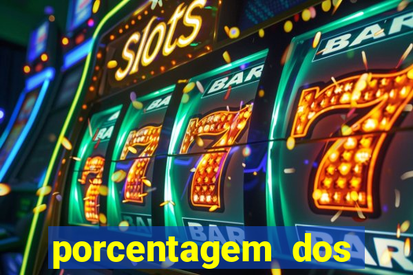 porcentagem dos slots pagantes