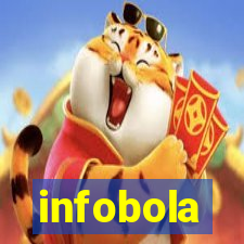 infobola