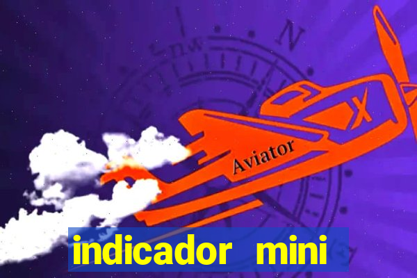 indicador mini indice b3