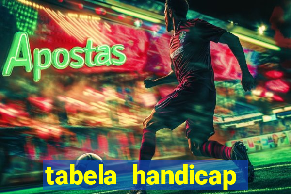 tabela handicap asiatico gols