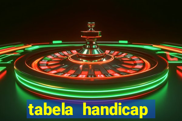 tabela handicap asiatico gols