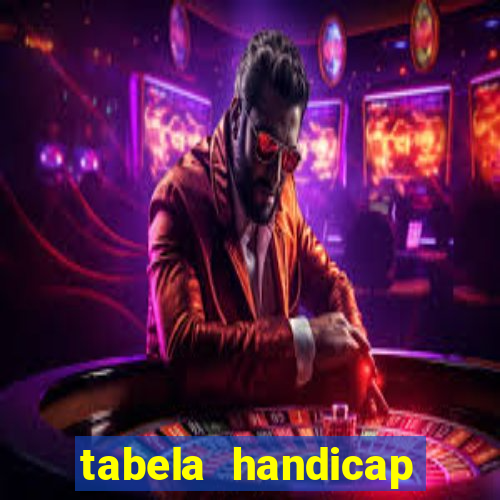 tabela handicap asiatico gols