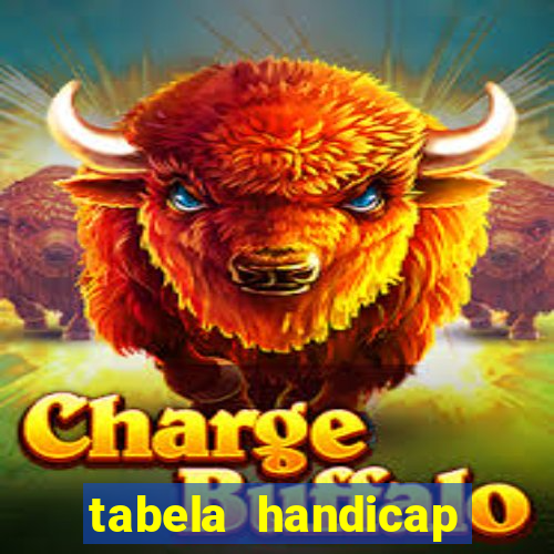 tabela handicap asiatico gols