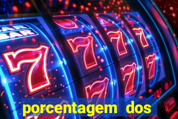 porcentagem dos slots pp