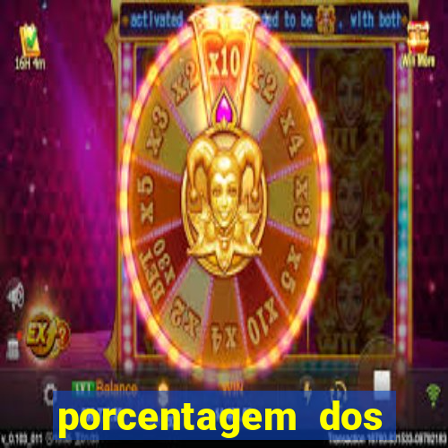 porcentagem dos slots pp