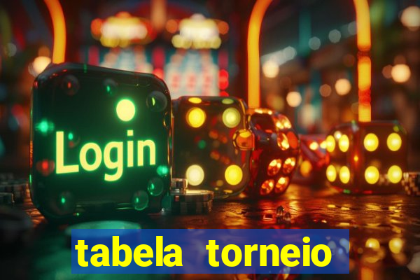 tabela torneio betano argentina