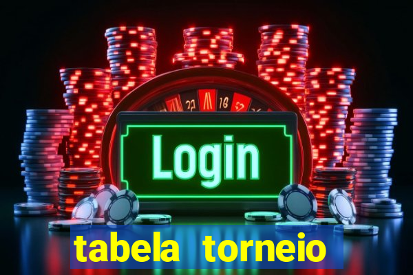 tabela torneio betano argentina