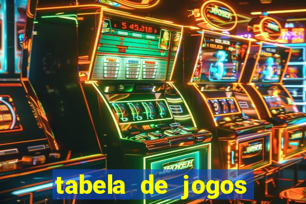 tabela de jogos futebol virtual bet365