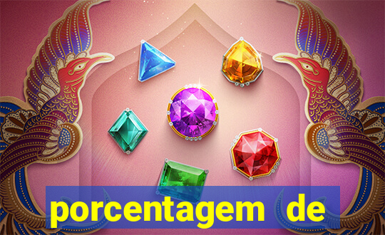 porcentagem de slots pg