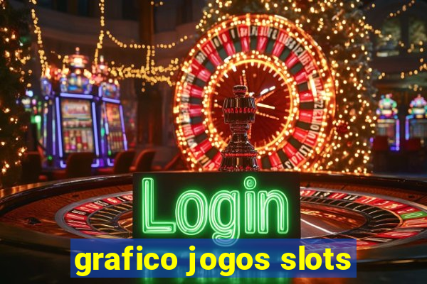 grafico jogos slots