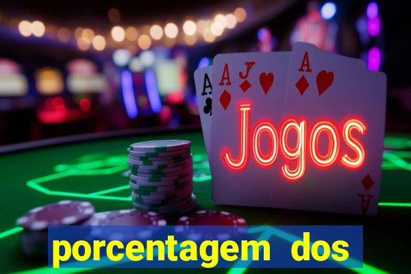 porcentagem dos slots pg tempo real