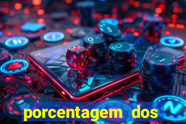 porcentagem dos slots pg tempo real