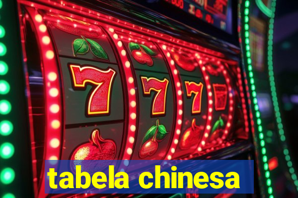 tabela chinesa