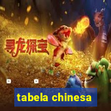 tabela chinesa