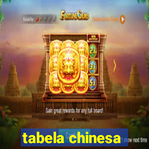 tabela chinesa