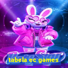 tabela ec games