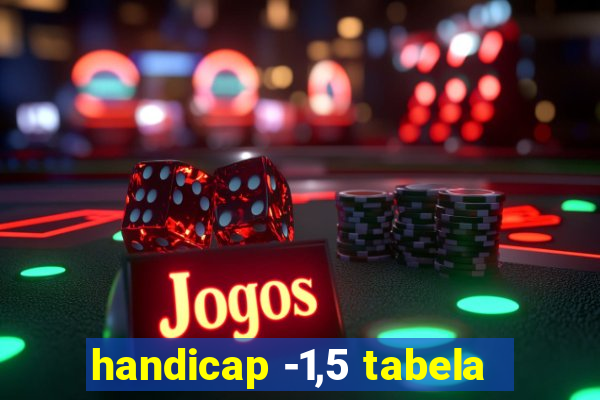 handicap -1,5 tabela