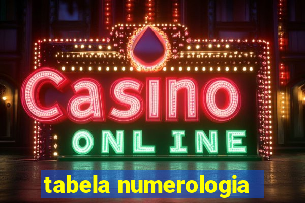 tabela numerologia