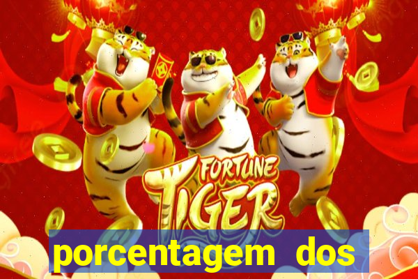 porcentagem dos slots pragmatic