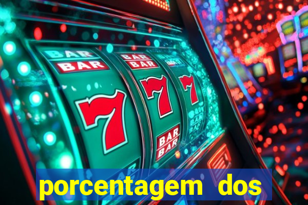 porcentagem dos slots pragmatic