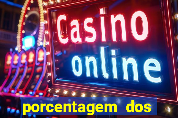 porcentagem dos slots pragmatic