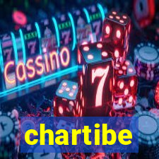 chartibe