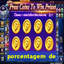 porcentagem de jogos pagantes