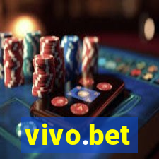 vivo.bet