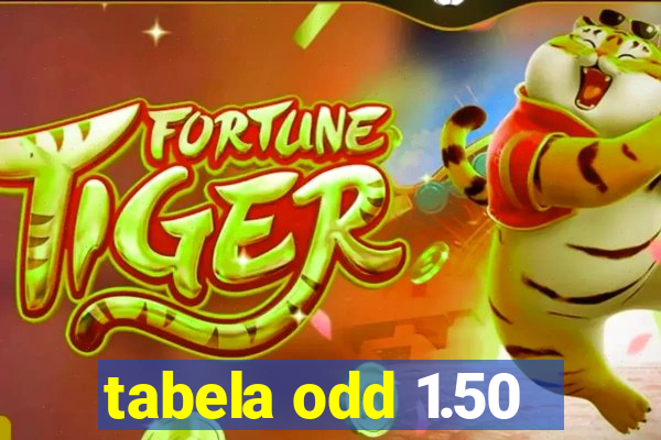 tabela odd 1.50