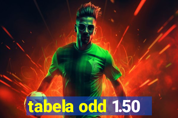 tabela odd 1.50