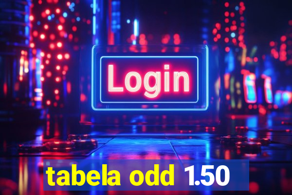 tabela odd 1.50