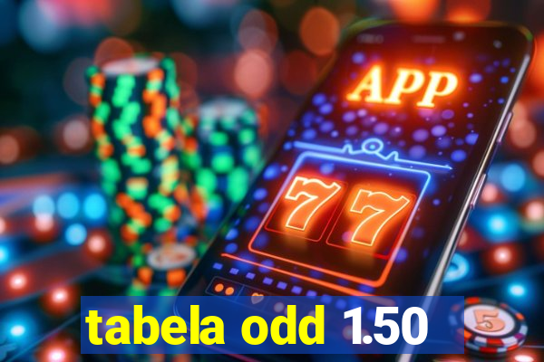 tabela odd 1.50